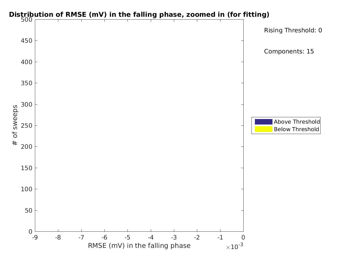 image_rmse_F_row_Fit_threshold_tofit_zoomed.png