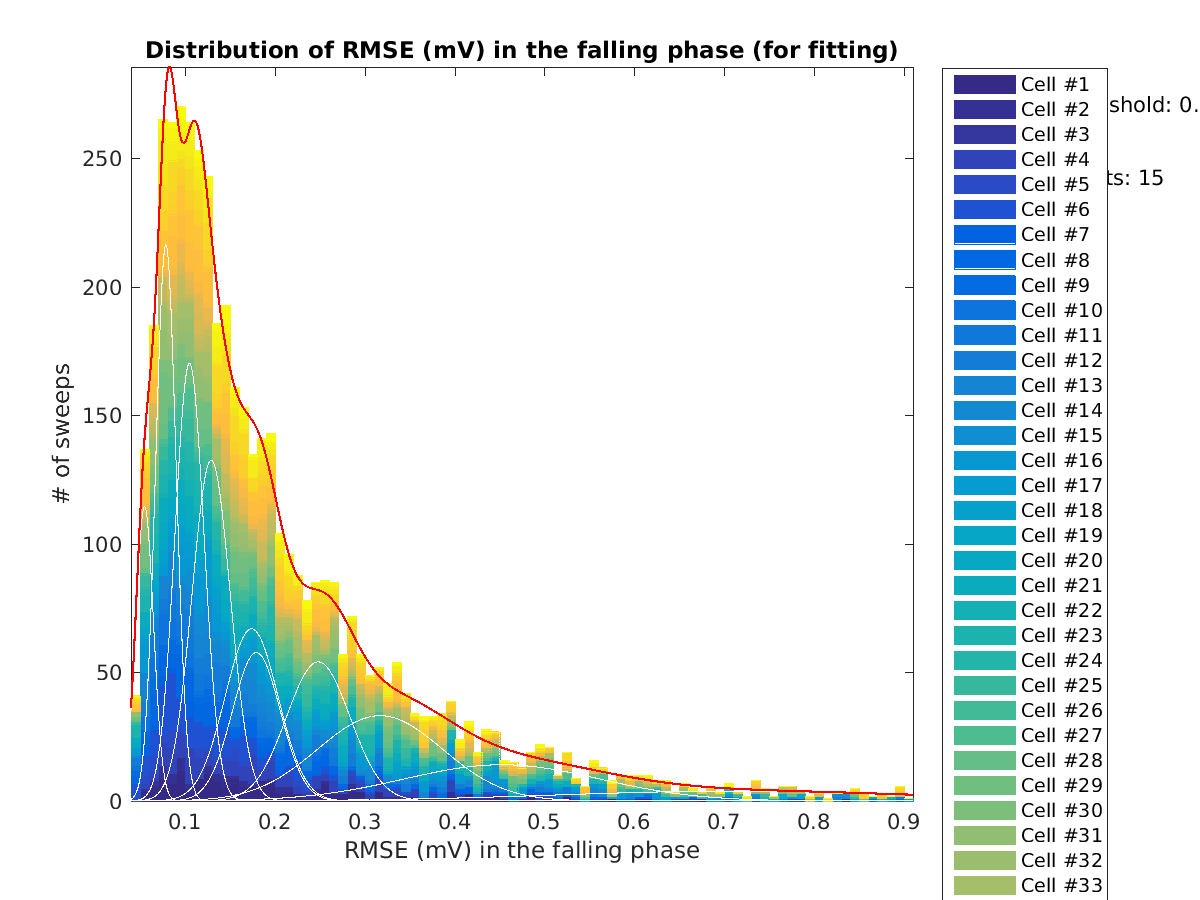 image_rmse_F_row_Fit_tofit.png