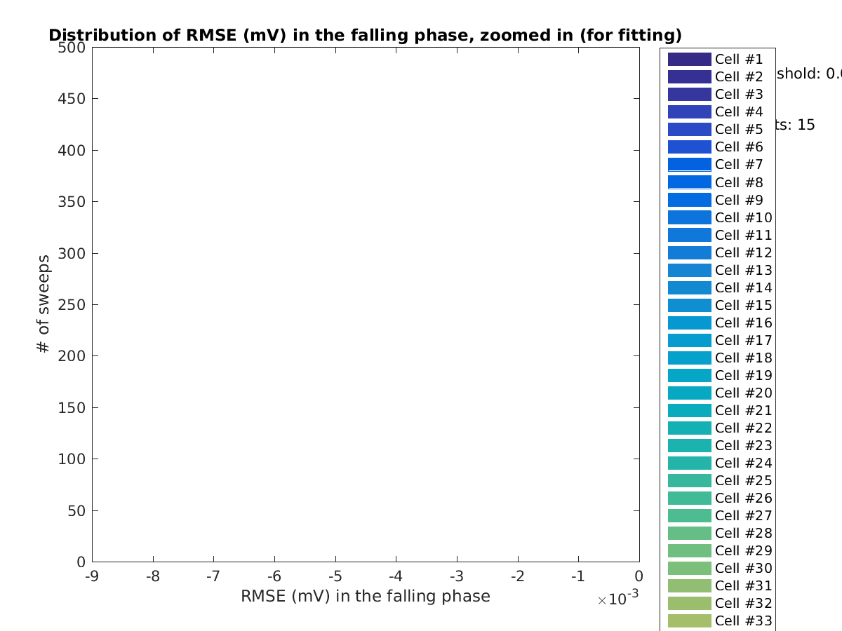 image_rmse_F_row_Fit_tofit_zoomed.png