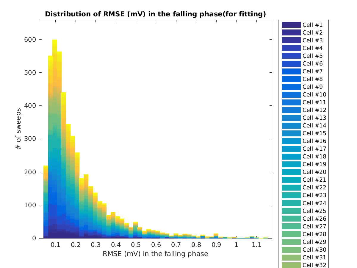 image_rmse_F_row_tofit.png