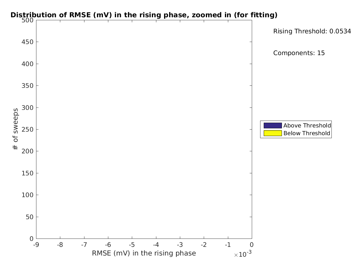 image_rmse_R_row_Fit_threshold_tofit_zoomed.png