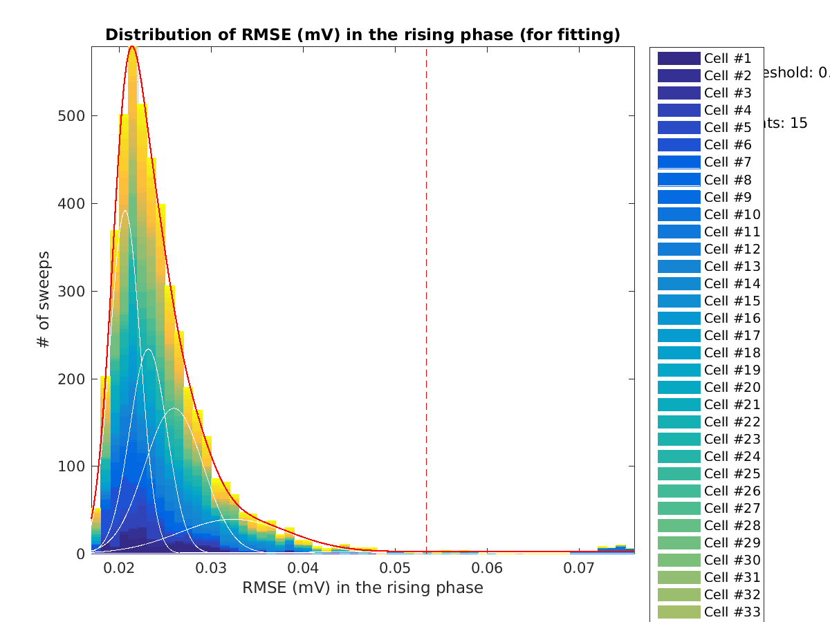 image_rmse_R_row_Fit_tofit.png