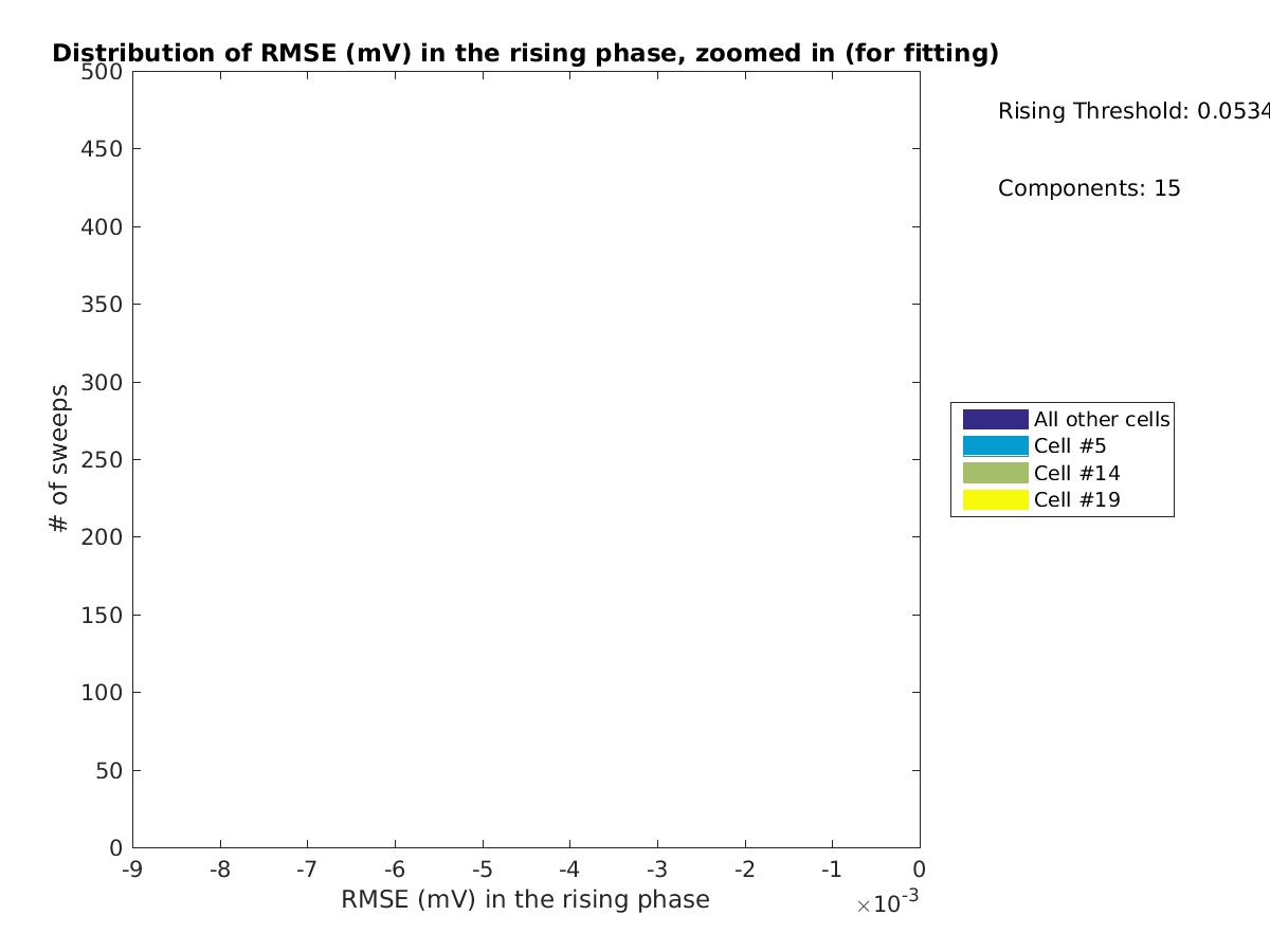 image_rmse_R_row_Fit_traces_tofit_zoomed.png