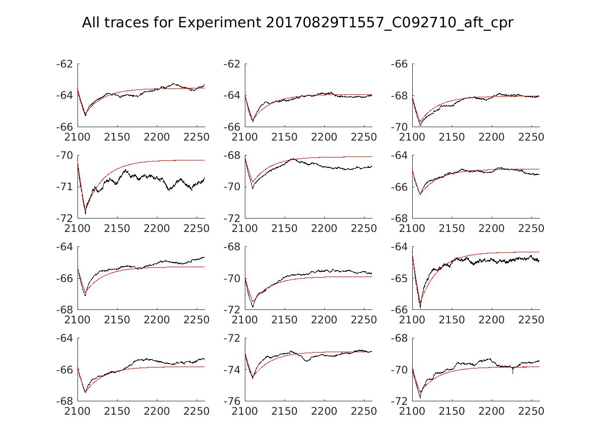 singleneuronfitting14_C092710_aft_cpr_alltraces_zoom.png