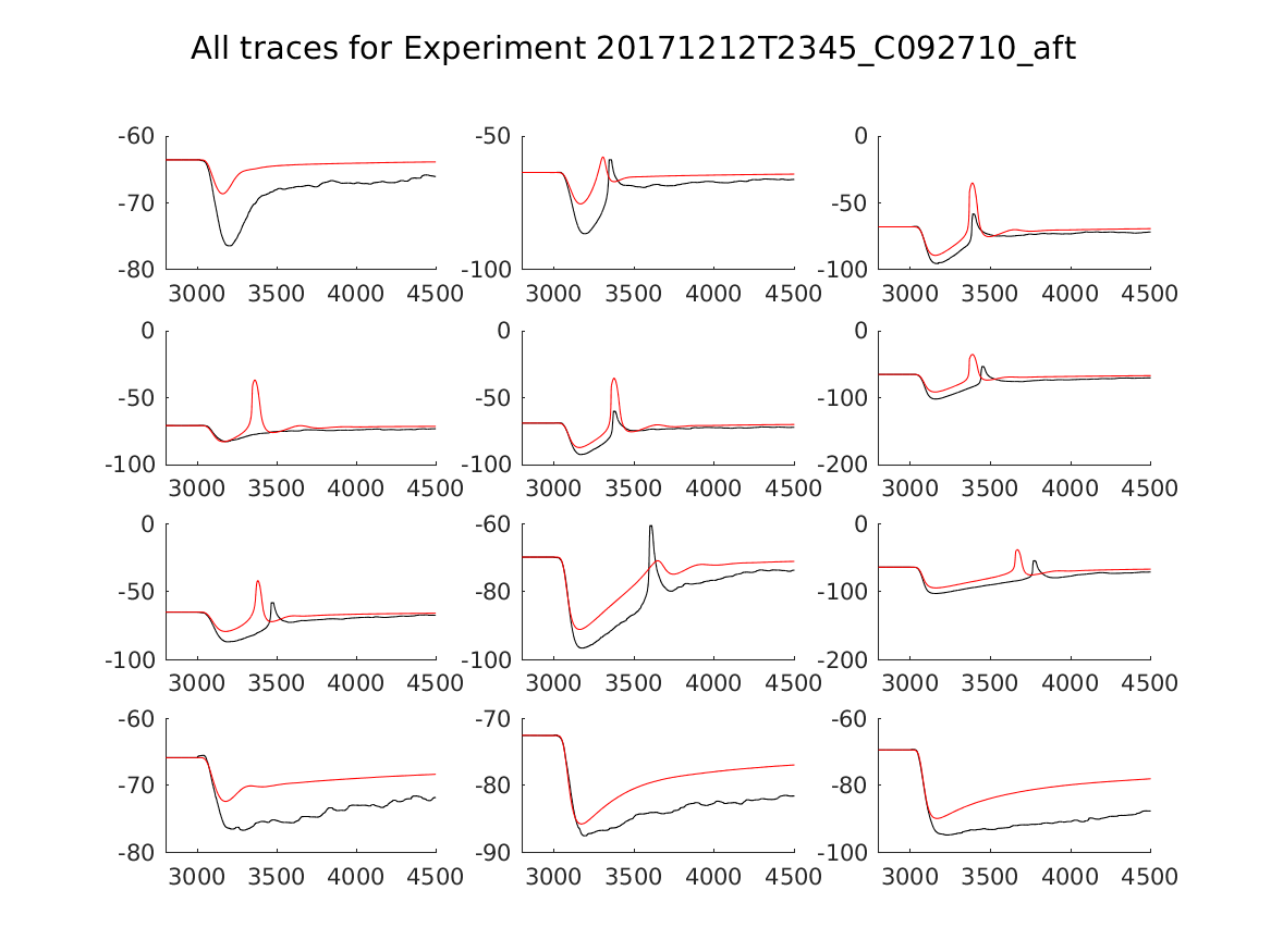 singleneuronfitting16_C092710_aft_alltraces_zoom.png