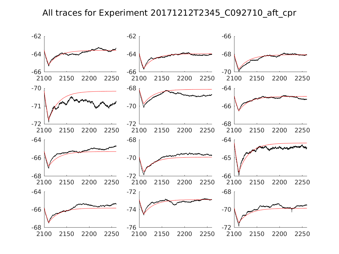 singleneuronfitting16_C092710_aft_cpr_alltraces_zoom.png