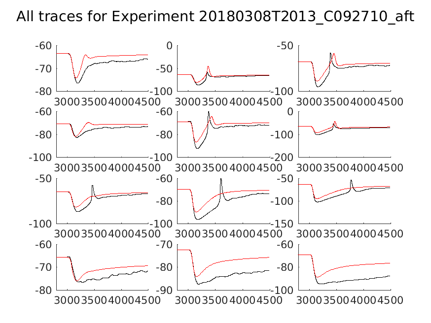 singleneuronfitting18_C092710_aft_alltraces_zoom.png