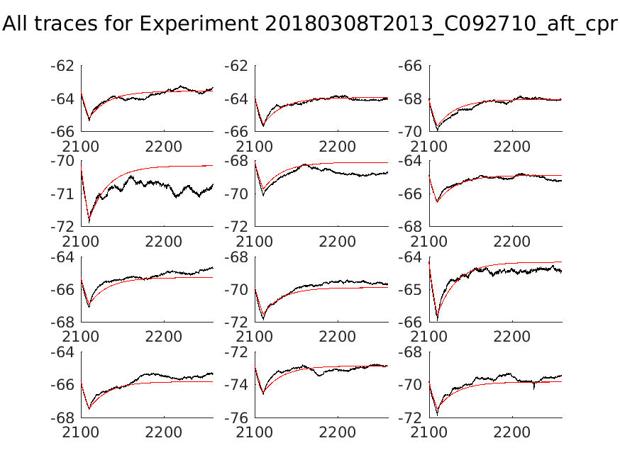 singleneuronfitting18_C092710_aft_cpr_alltraces_zoom.png