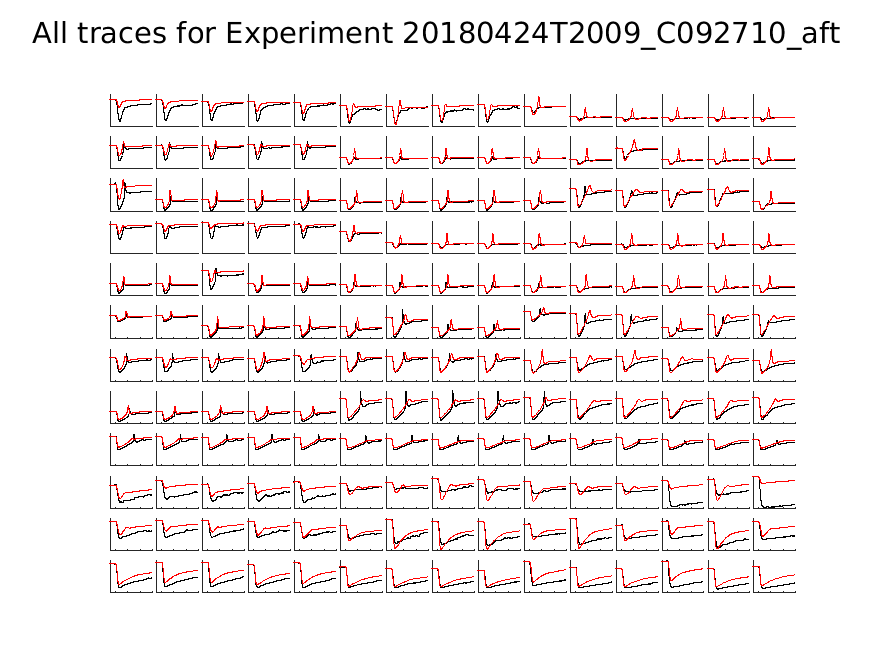 singleneuronfitting21_C092710_aft_alltraces_zoom.png