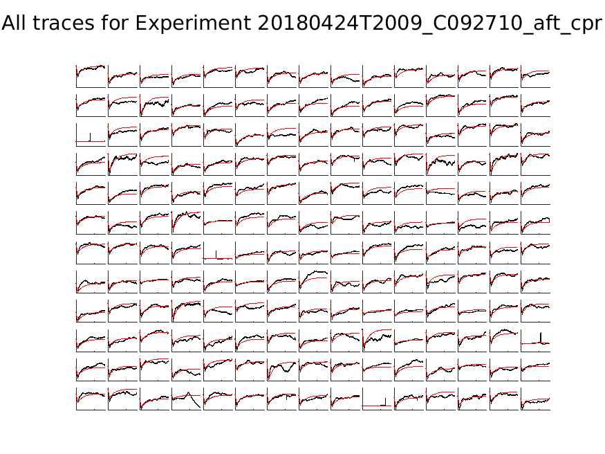 singleneuronfitting21_C092710_aft_cpr_alltraces_zoom.png