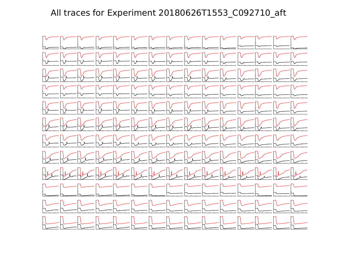 singleneuronfitting22_C092710_aft_alltraces_zoom.png