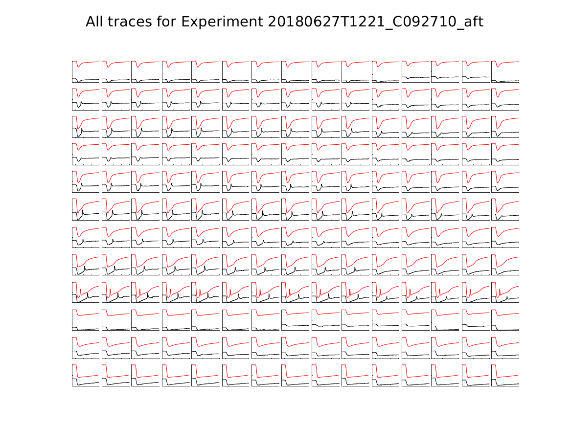 singleneuronfitting23_C092710_aft_alltraces_zoom.png