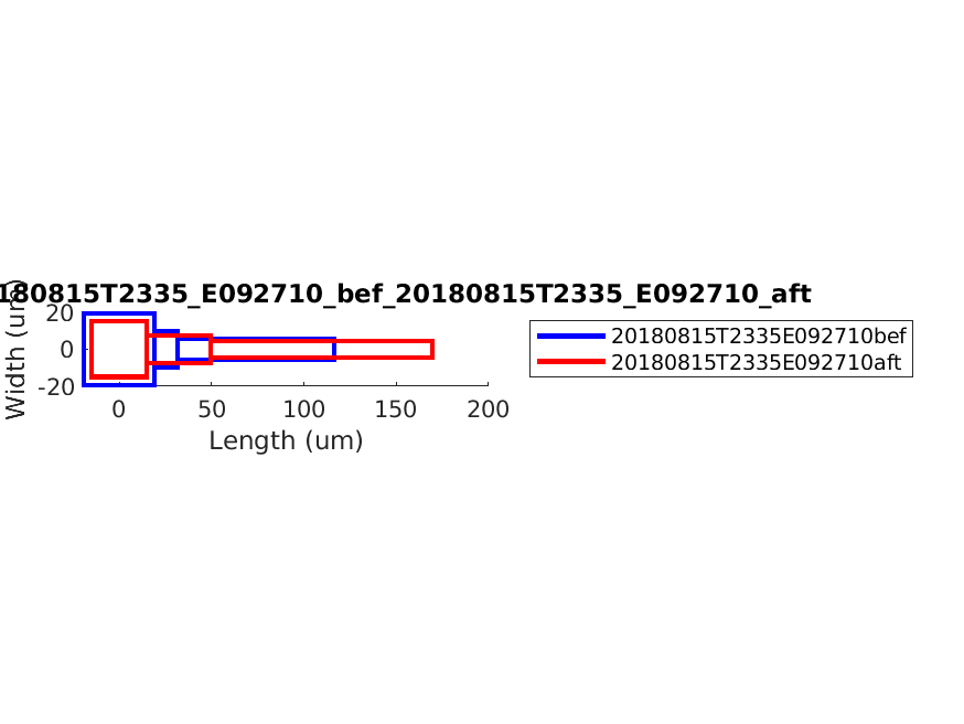 geometry_singleneuronfitting30_E092710_bef_aft.png