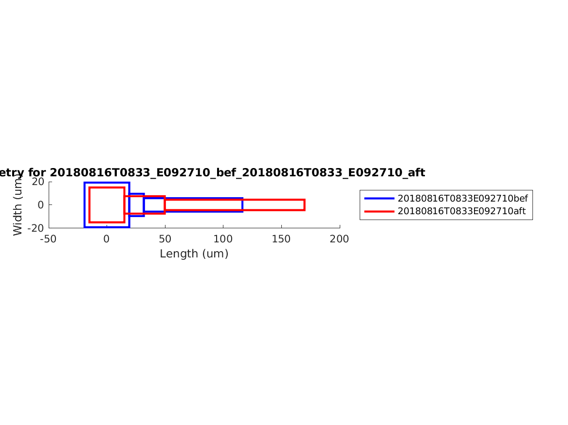 geometry_singleneuronfitting31_E092710_bef_aft.png