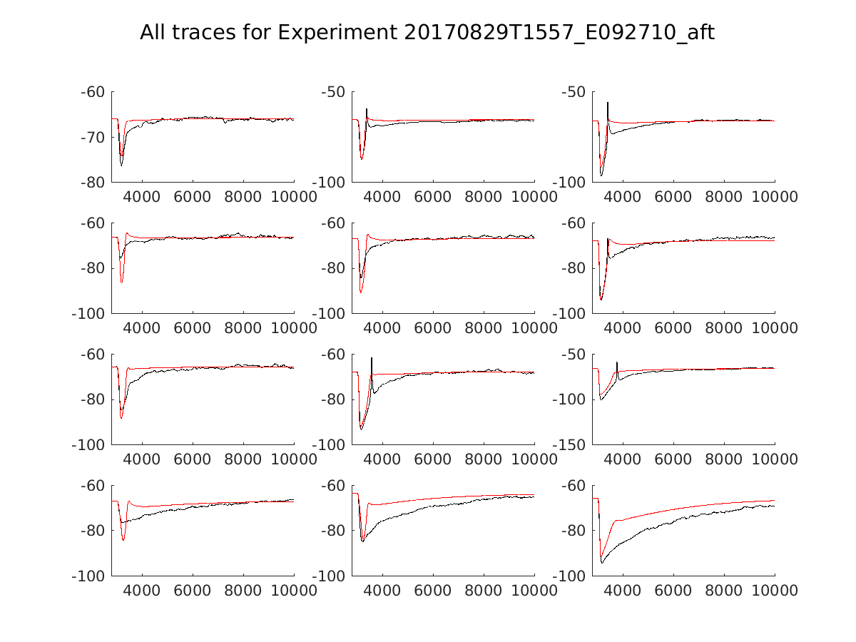 singleneuronfitting14_E092710_aft_alltraces_zoom.png