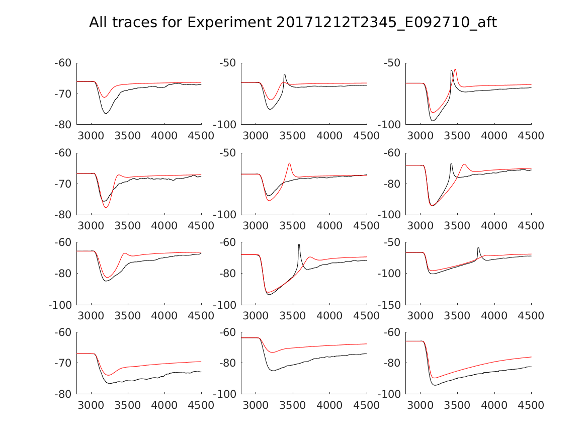 singleneuronfitting16_E092710_aft_alltraces_zoom.png