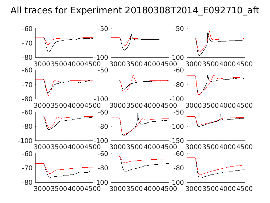 singleneuronfitting18_E092710_aft_alltraces_zoom.png