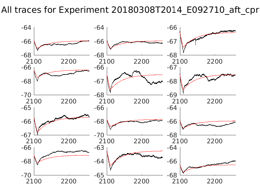 singleneuronfitting18_E092710_aft_cpr_alltraces_zoom.png