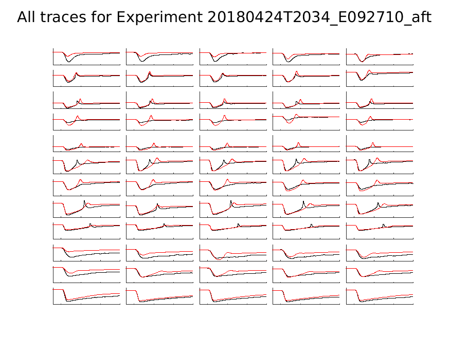 singleneuronfitting21_E092710_aft_alltraces_zoom.png