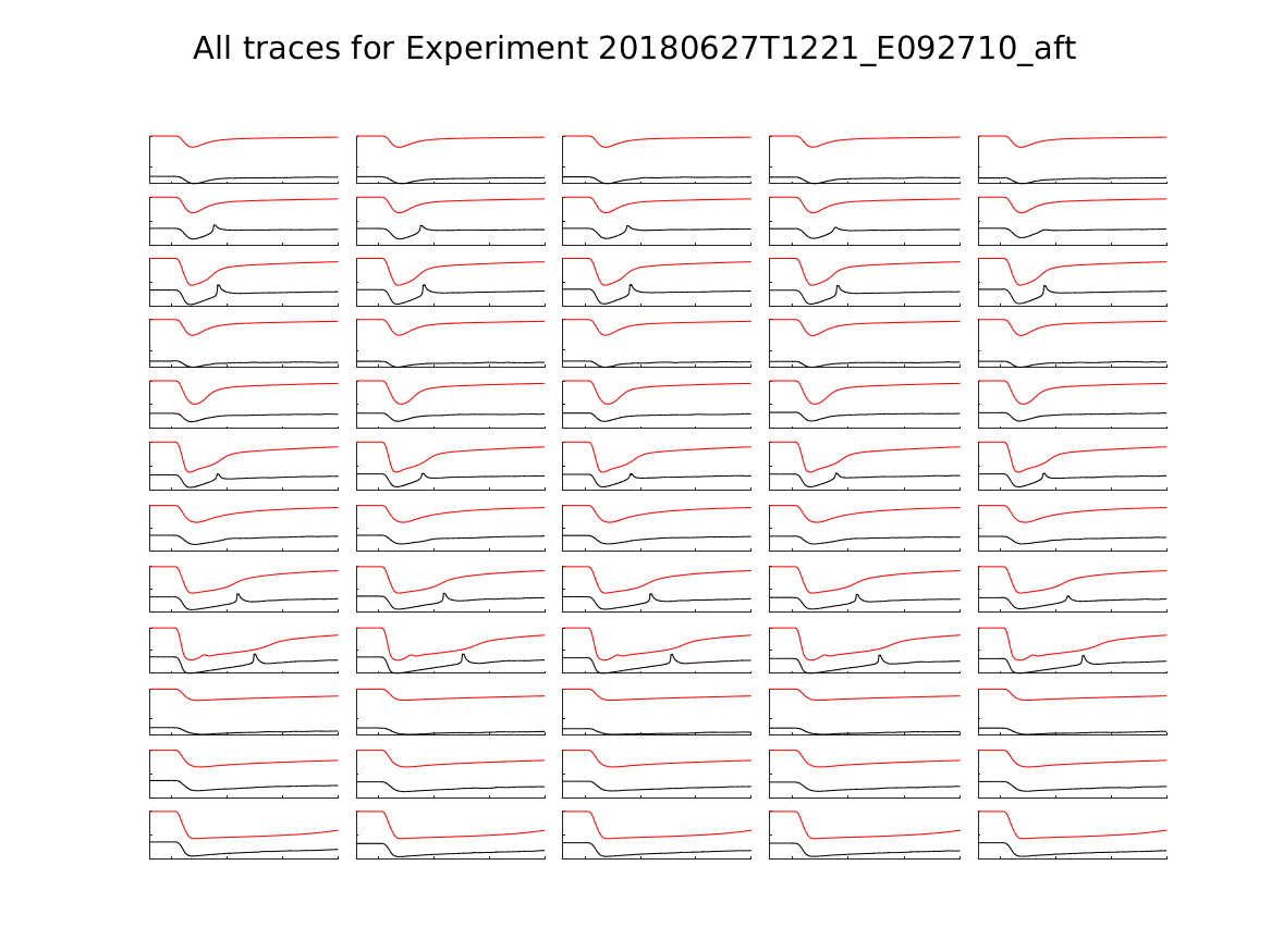 singleneuronfitting23_E092710_aft_alltraces_zoom.png