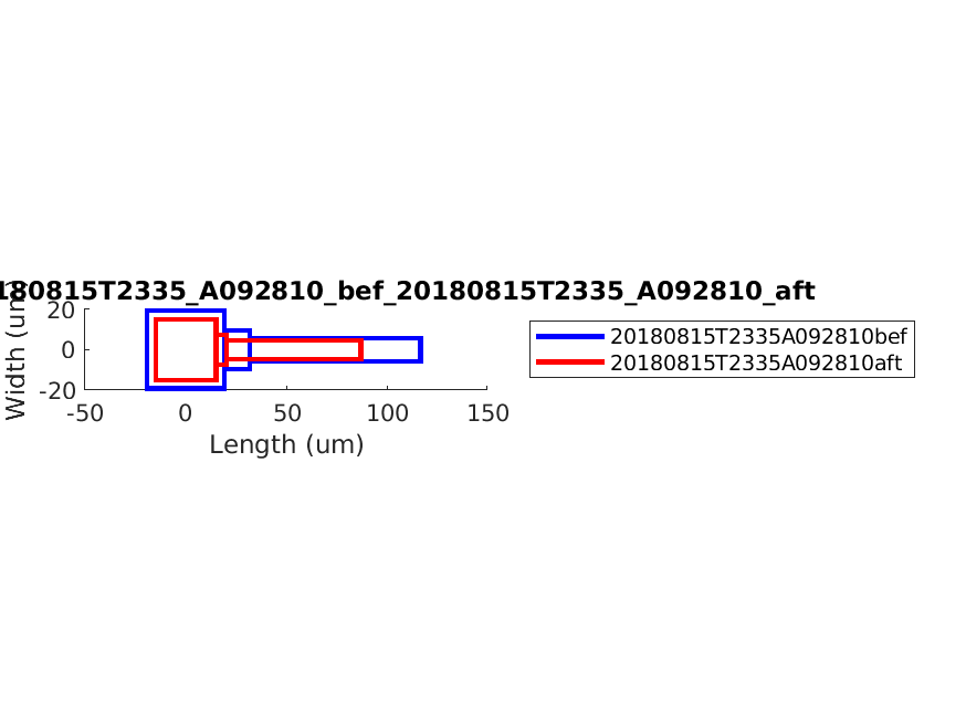 geometry_singleneuronfitting30_A092810_bef_aft.png