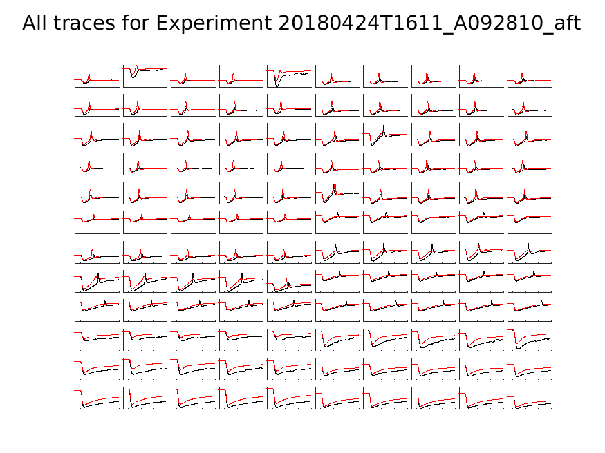 singleneuronfitting21_A092810_aft_alltraces_zoom.png