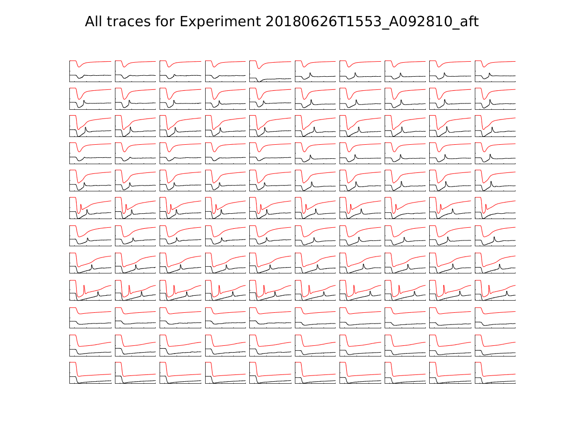 singleneuronfitting22_A092810_aft_alltraces_zoom.png