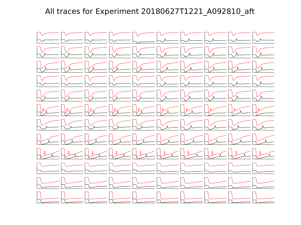 singleneuronfitting23_A092810_aft_alltraces_zoom.png