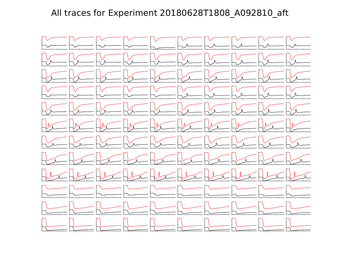 singleneuronfitting24_A092810_aft_alltraces_zoom.png