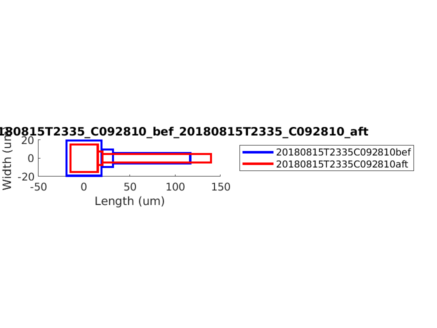 geometry_singleneuronfitting30_C092810_bef_aft.png