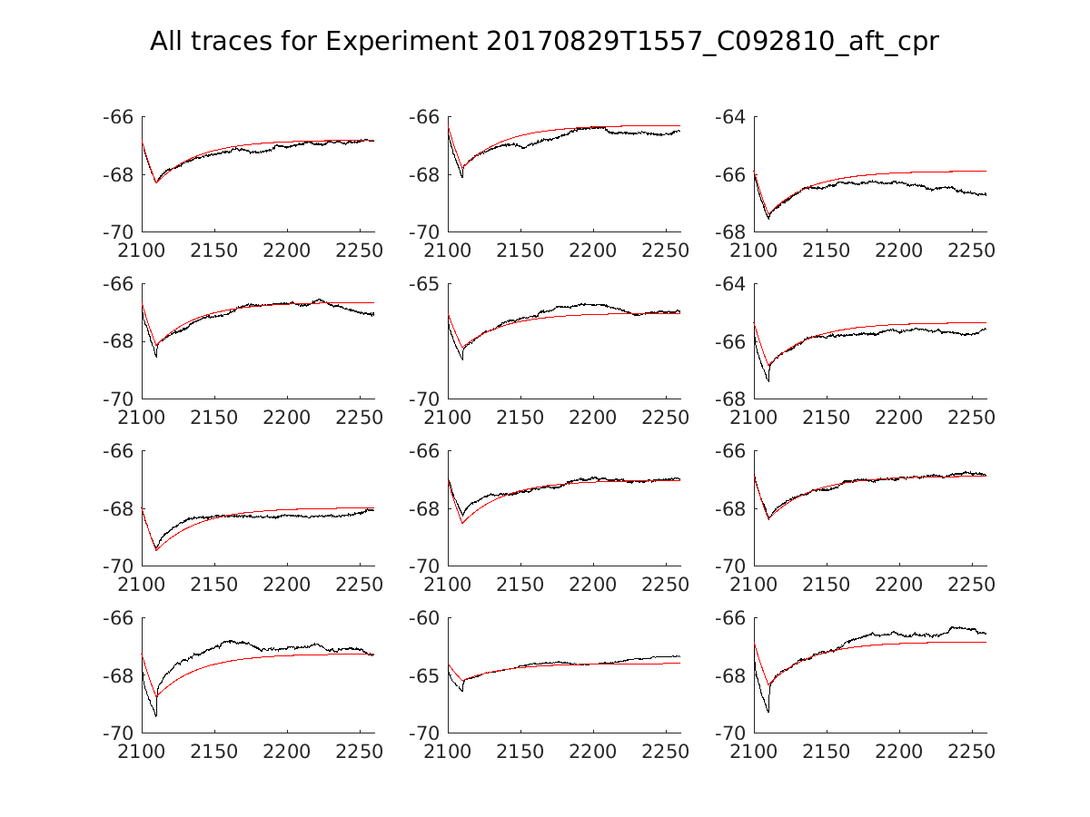 singleneuronfitting14_C092810_aft_cpr_alltraces_zoom.png