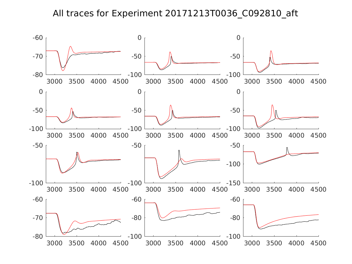 singleneuronfitting16_C092810_aft_alltraces_zoom.png