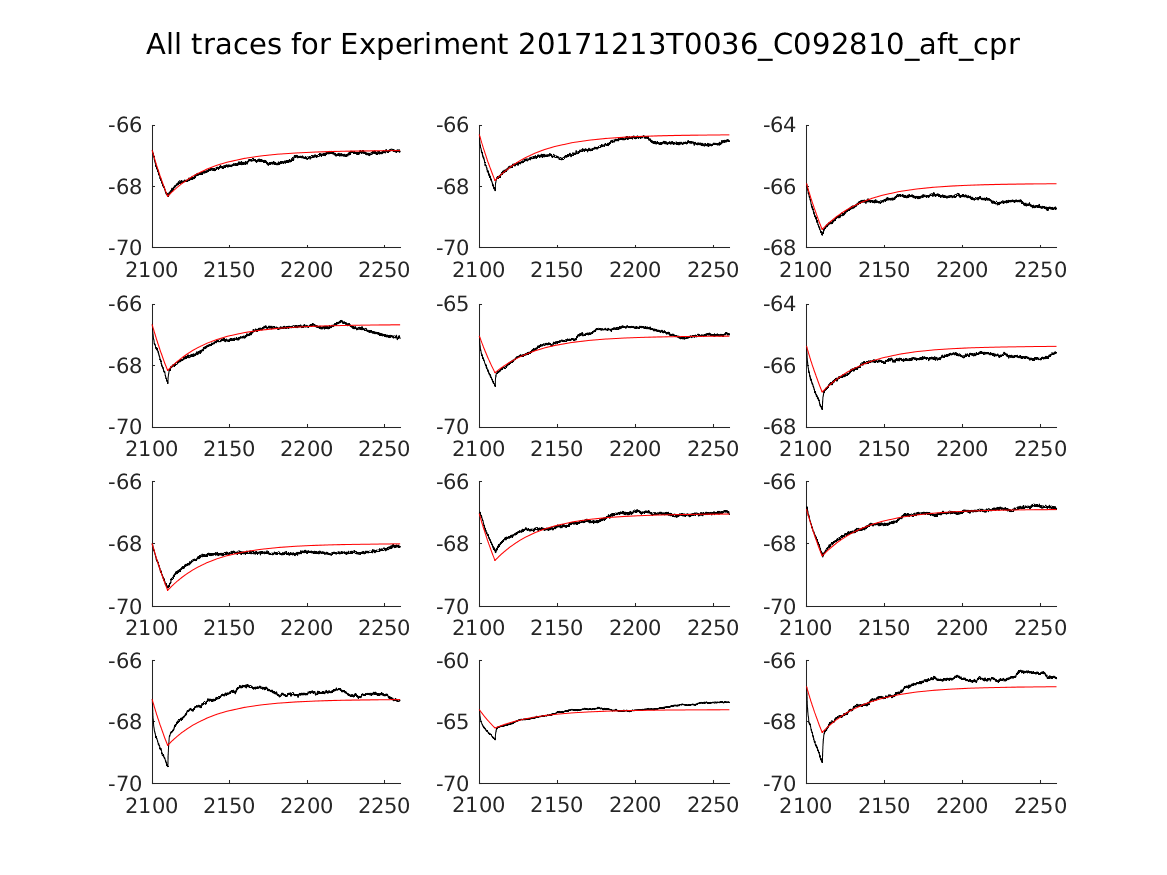 singleneuronfitting16_C092810_aft_cpr_alltraces_zoom.png