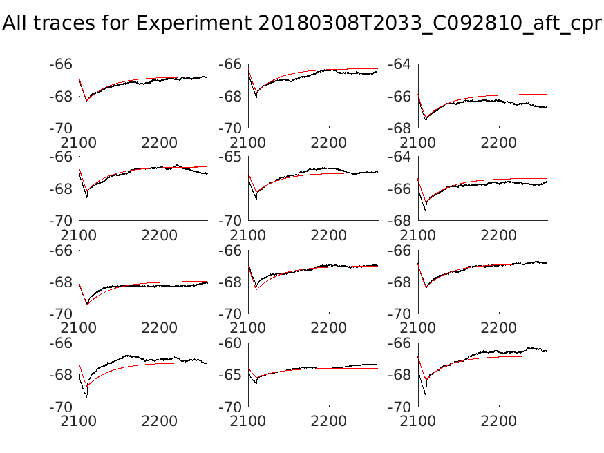 singleneuronfitting18_C092810_aft_cpr_alltraces_zoom.png