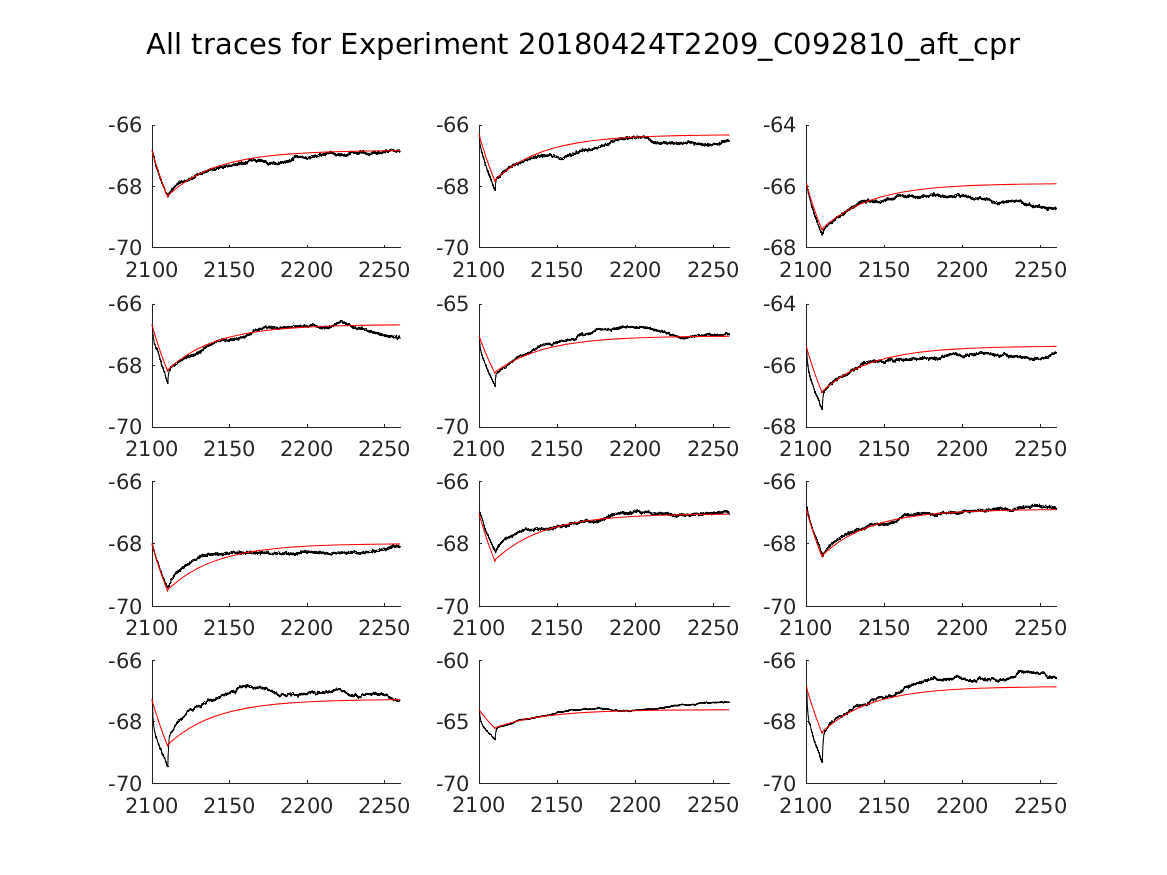 singleneuronfitting20_C092810_aft_cpr_alltraces_zoom.png