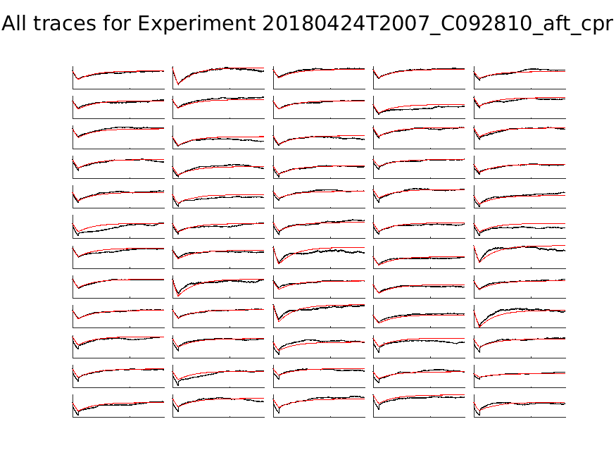 singleneuronfitting21_C092810_aft_cpr_alltraces_zoom.png