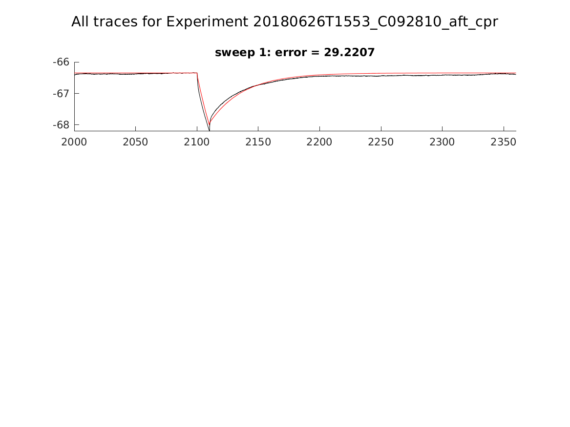 singleneuronfitting22_C092810_aft_cpr_alltraces_zoom.png