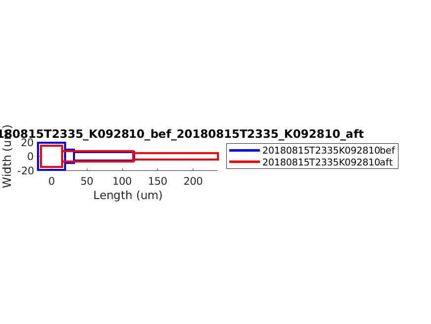 geometry_singleneuronfitting30_K092810_bef_aft.png