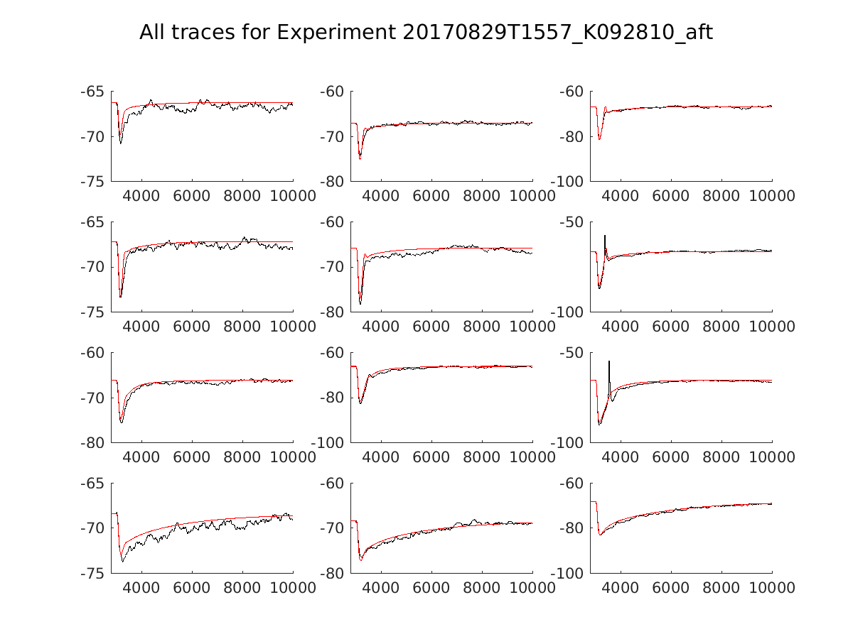 singleneuronfitting14_K092810_aft_alltraces_zoom.png