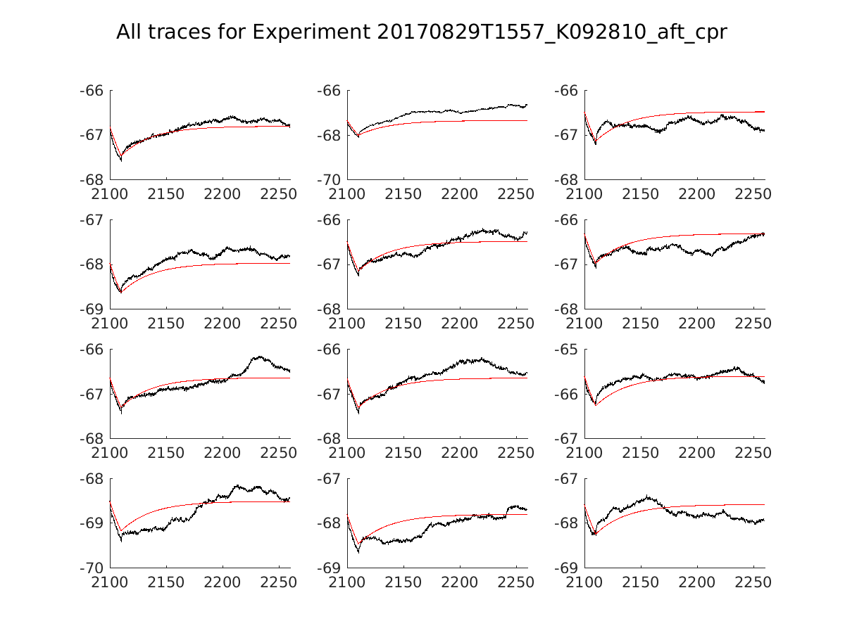 singleneuronfitting14_K092810_aft_cpr_alltraces_zoom.png