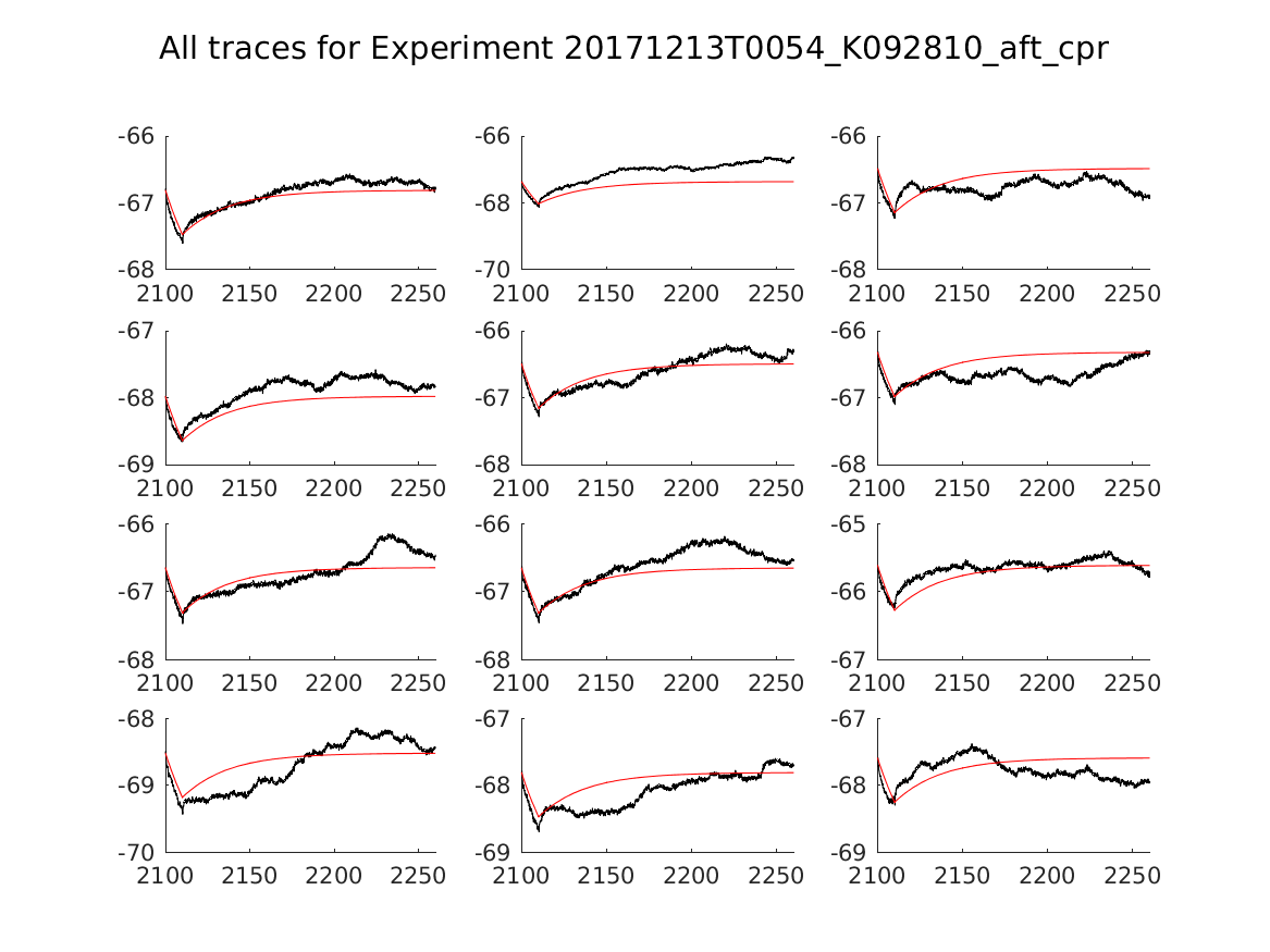 singleneuronfitting16_K092810_aft_cpr_alltraces_zoom.png