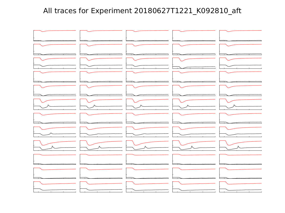 singleneuronfitting23_K092810_aft_alltraces_zoom.png