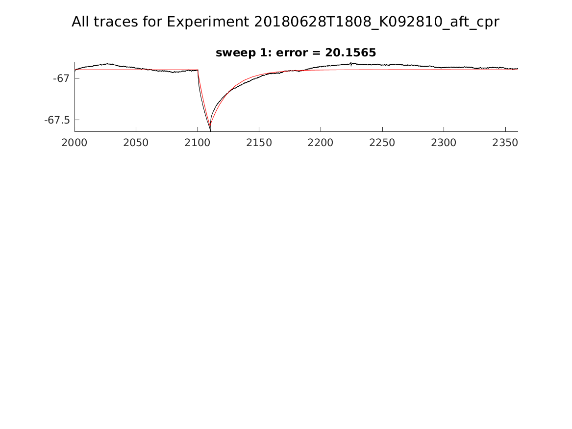 singleneuronfitting24_K092810_aft_cpr_alltraces_zoom.png