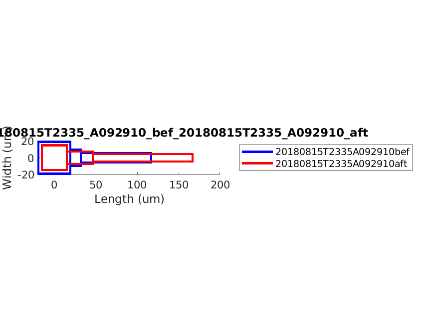 geometry_singleneuronfitting30_A092910_bef_aft.png