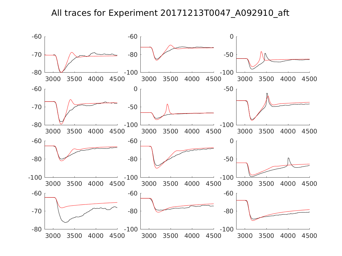 singleneuronfitting16_A092910_aft_alltraces_zoom.png