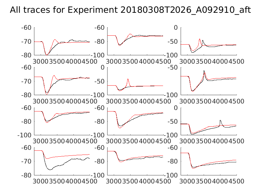 singleneuronfitting18_A092910_aft_alltraces_zoom.png