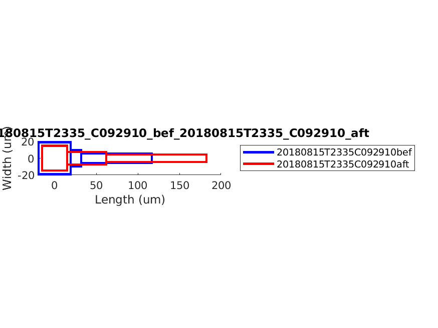 geometry_singleneuronfitting30_C092910_bef_aft.png