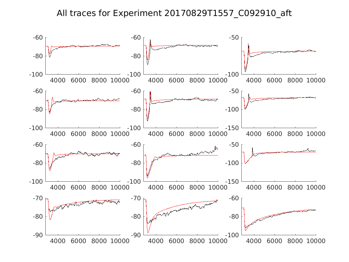 singleneuronfitting14_C092910_aft_alltraces_zoom.png