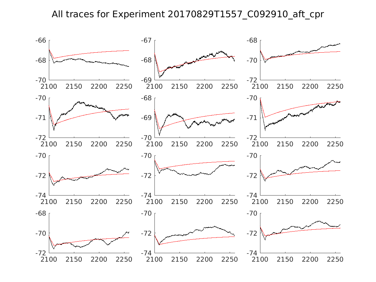 singleneuronfitting14_C092910_aft_cpr_alltraces_zoom.png