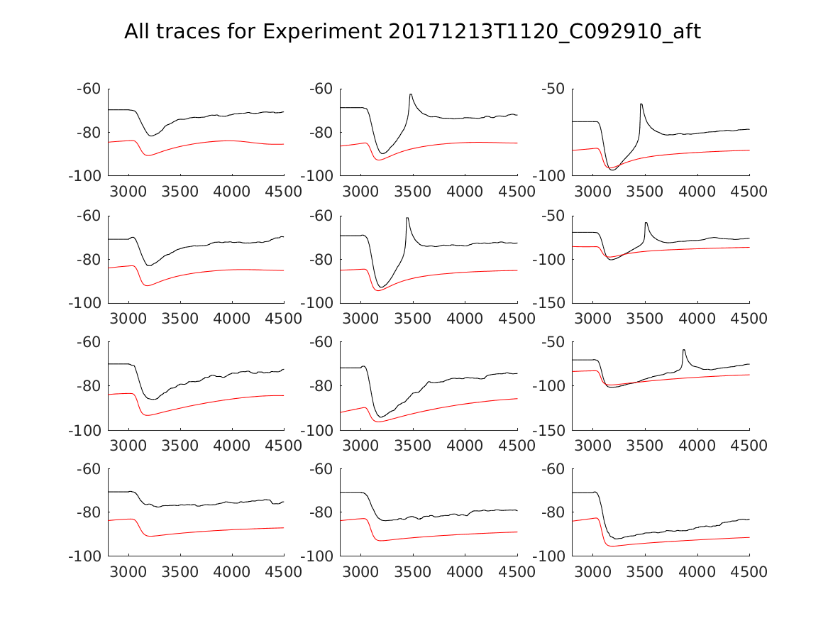 singleneuronfitting16_C092910_aft_alltraces_zoom.png